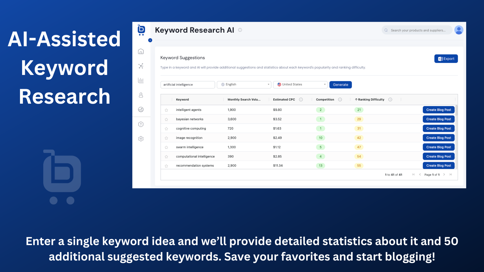 Boardroom: AI, SEO, Analytics Screenshot