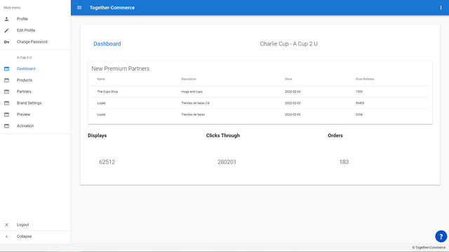 Dashboard met nieuwe partners en statistieken