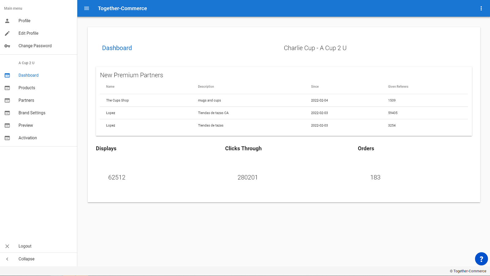 Dashboard with new partners and statistics