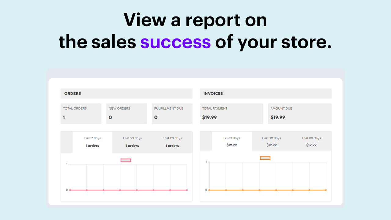 Track your sales and profit from the statistics