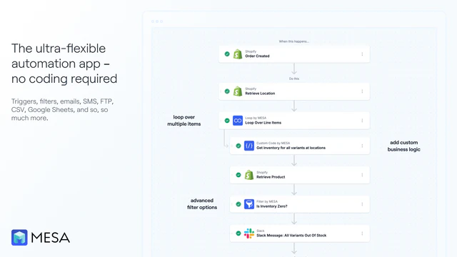 L'application ultra-flexible d'automatisation de flux de travail - pas de codage