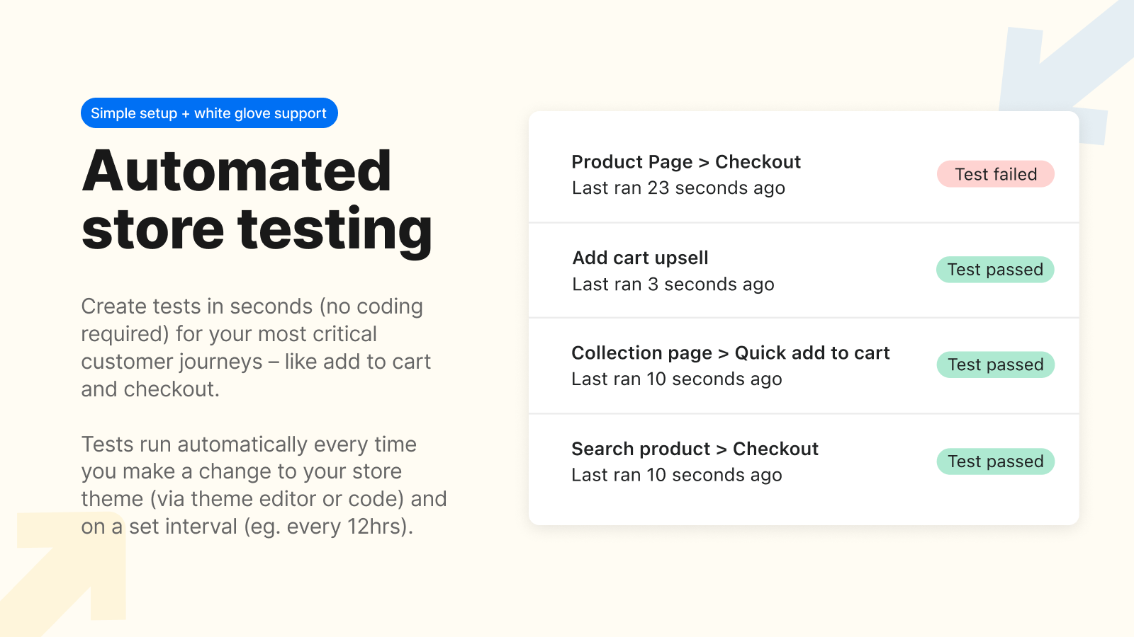 Monitore o status da plataforma para saber se a plataforma Shopify está inativa