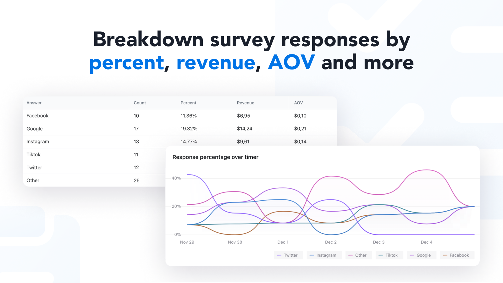 Simesy Post Purchase Survey Screenshot