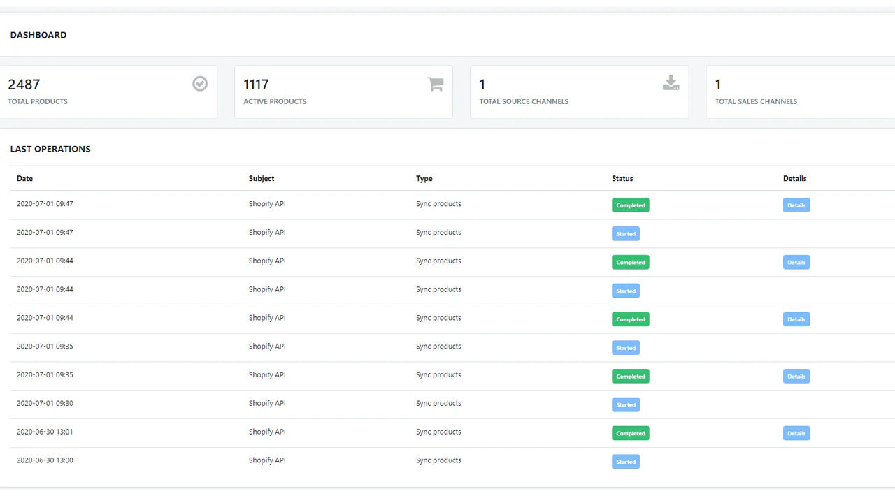 Dashboard Laatste Operaties