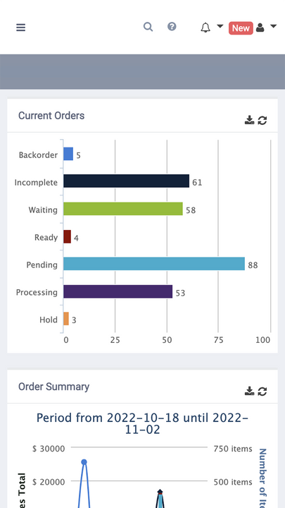 Mobile dashboard