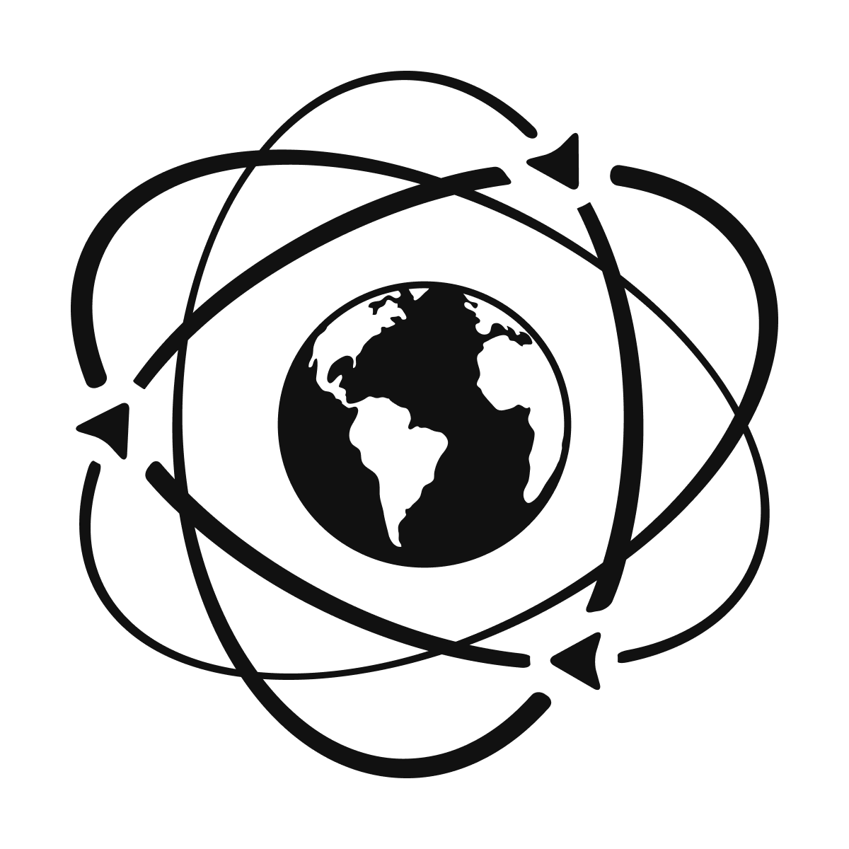 Country wise Dynamic Content