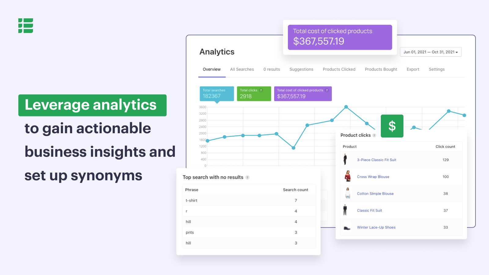 Leverage analytics to avoid giving no results to your customers