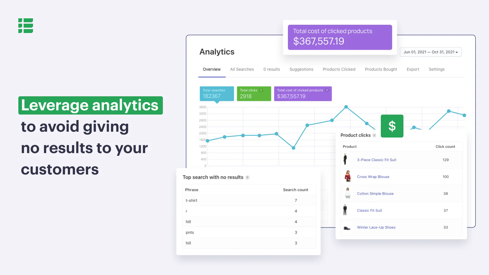 Analytics pour éviter de ne donner aucun résultat à vos clients