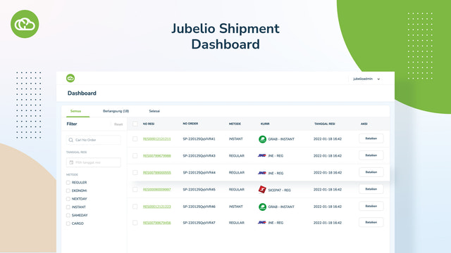 Lien vers le tableau de bord de Jubelio Shipment