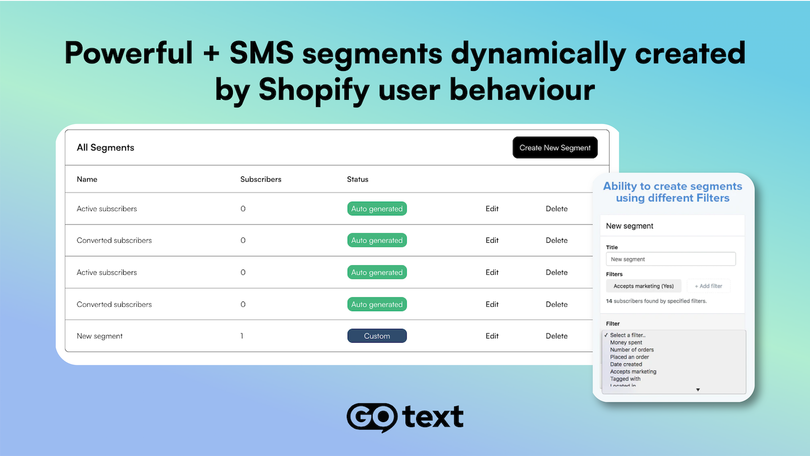 Segmentering af SMS-kampagner med forskellige filtre