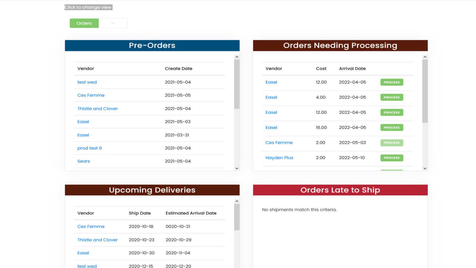 Tableau de bord MyShipManager