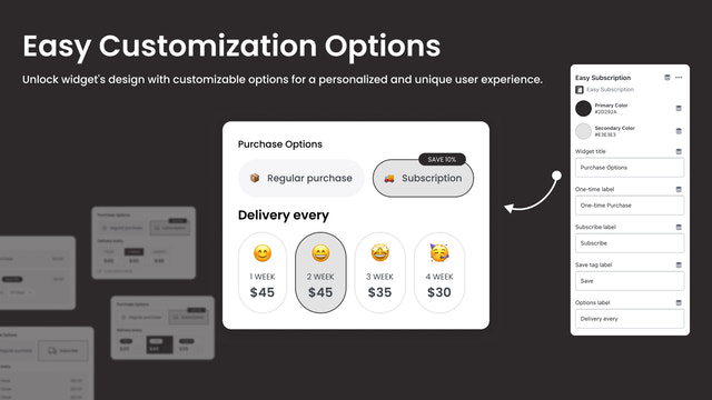 Personnalisez vraiment le widget à votre guise avec des options de personnalisation faciles