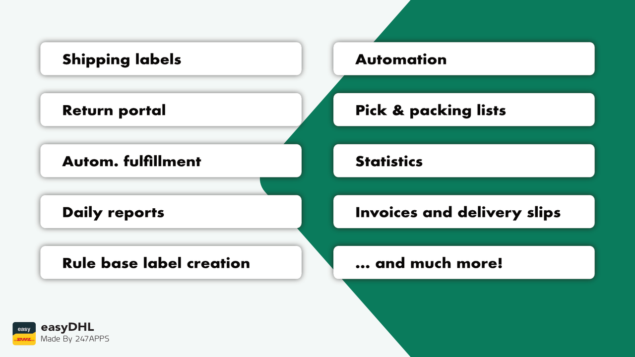 How To Write a Shipping Label - Shopify