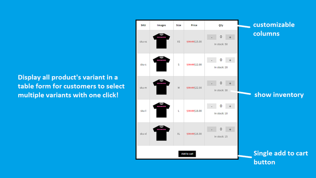 Afficher le tableau des variantes en frontend