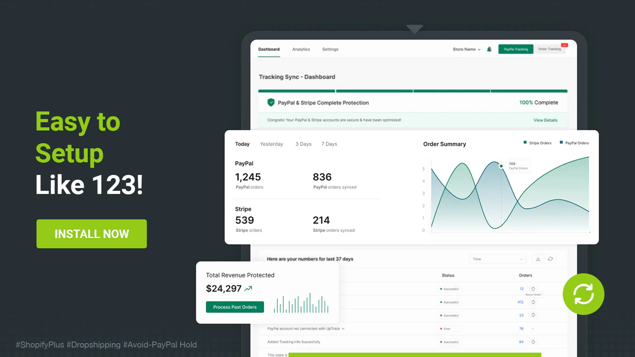 Nem at bruge dashboard proveway