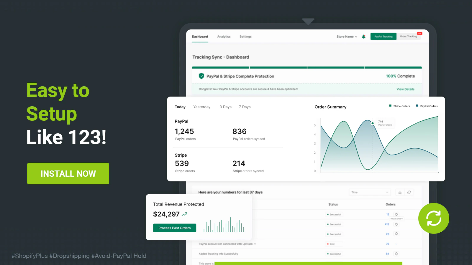 Nem at bruge dashboard proveway