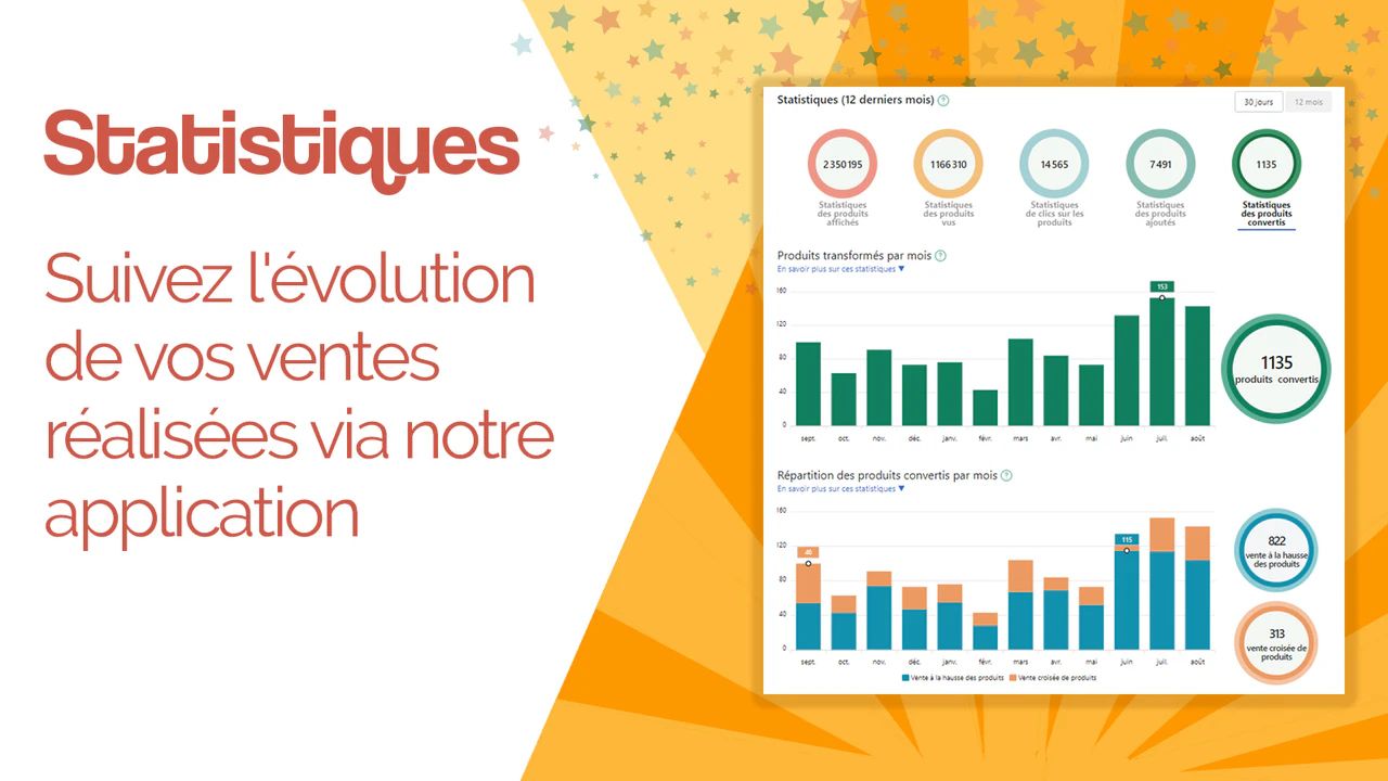 Statistiques puissantes