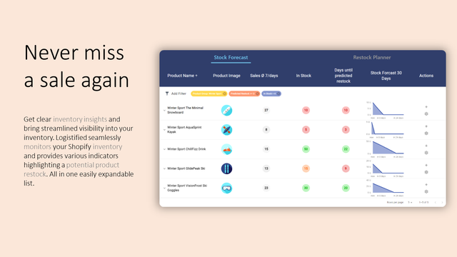 Vue d'ensemble de l'application