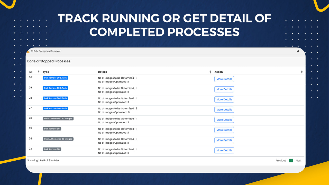 Running Processes