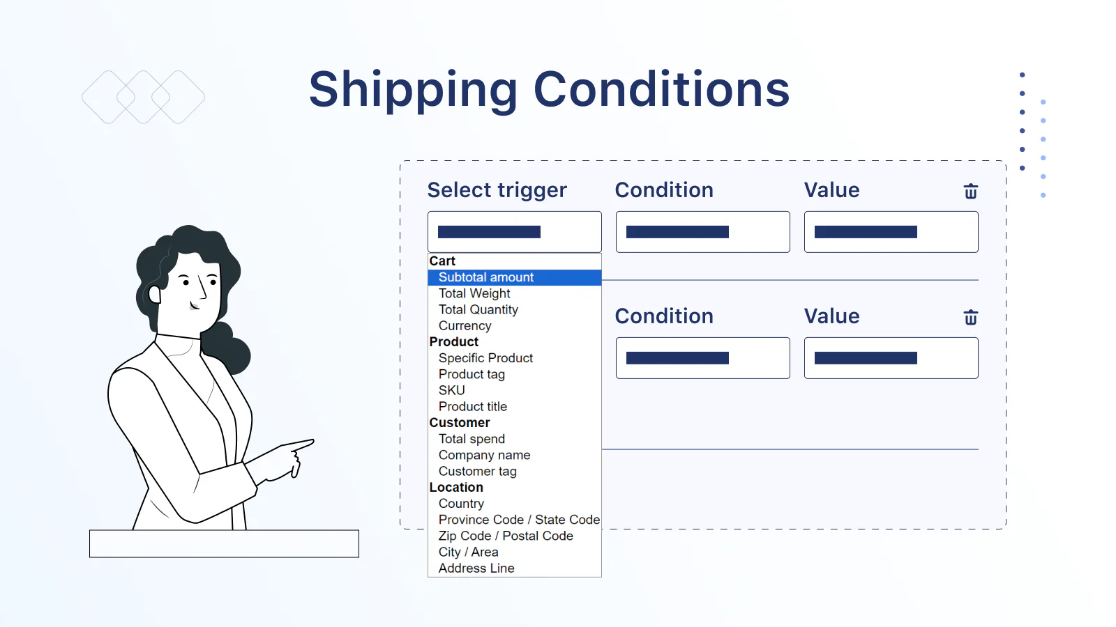 shipping hide method rules