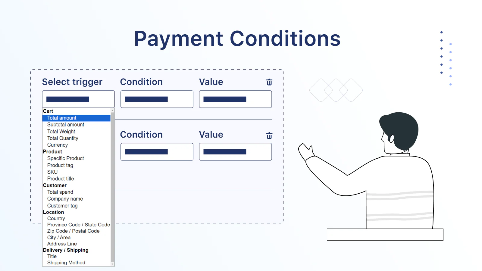 payment hide method rules