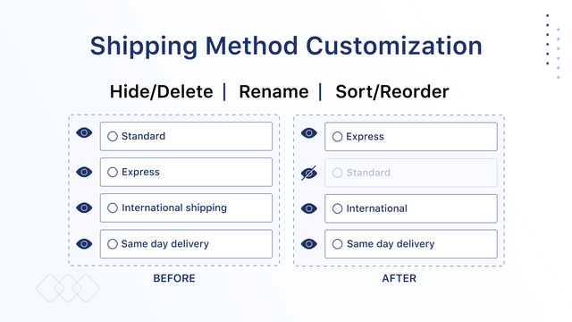 hide shipping method in checkout page