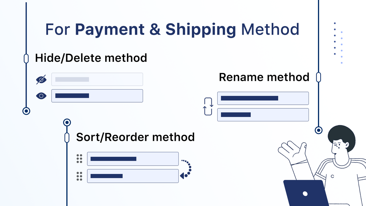 payment hide shipping hide