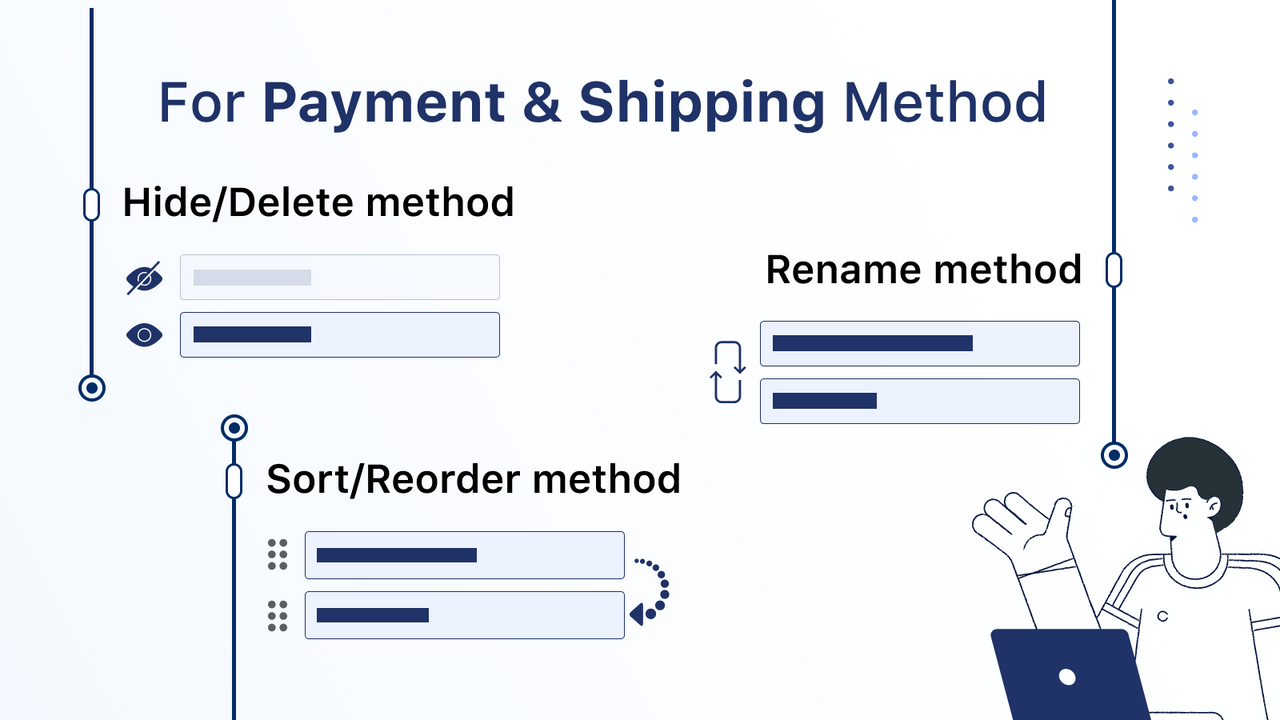 Hide Payment & Shipping iWeb Screenshot