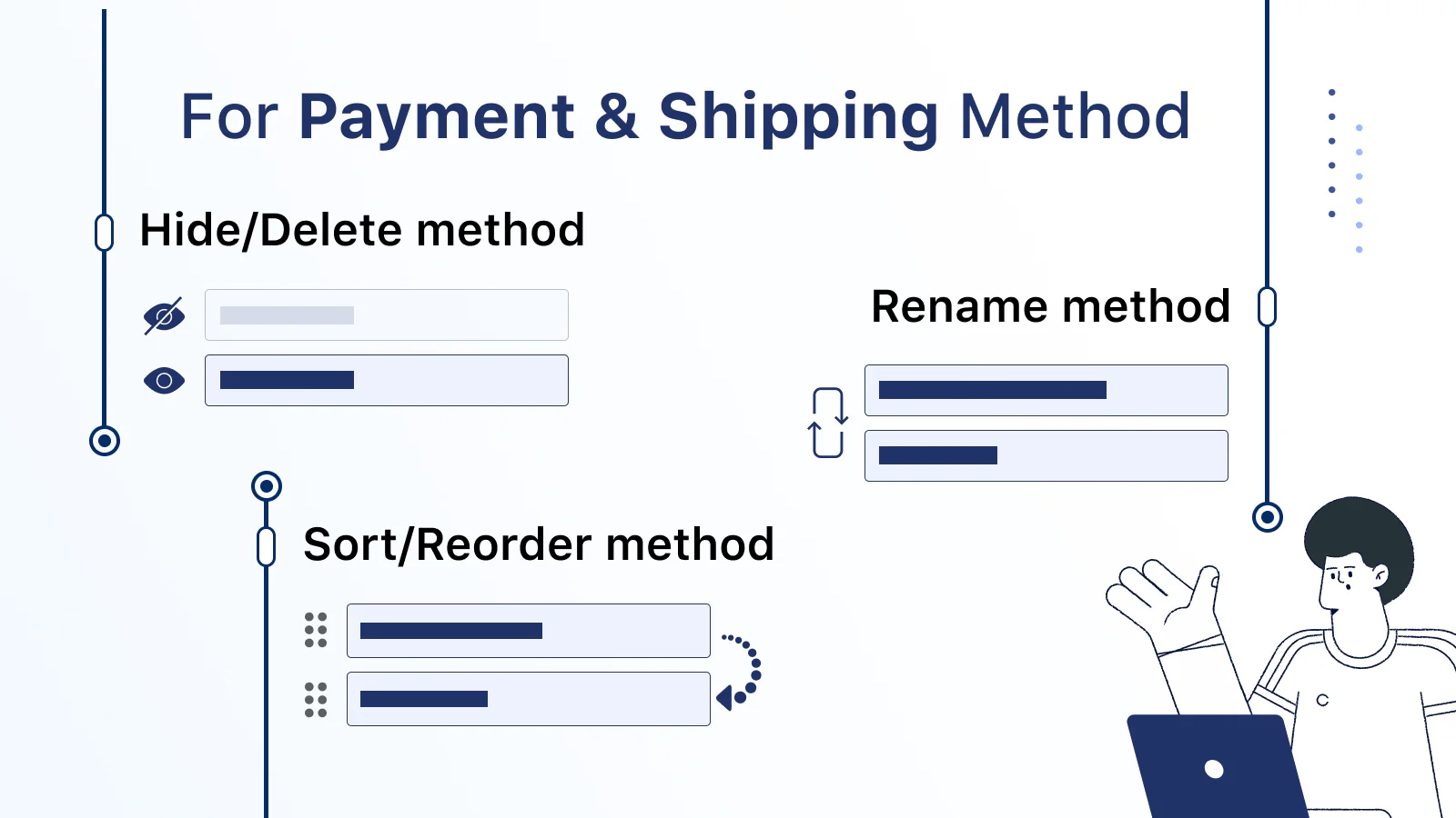 control payment method app