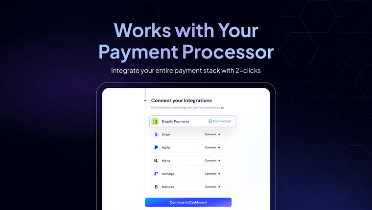 Chargeflow Dispute Chargebacks Screenshot