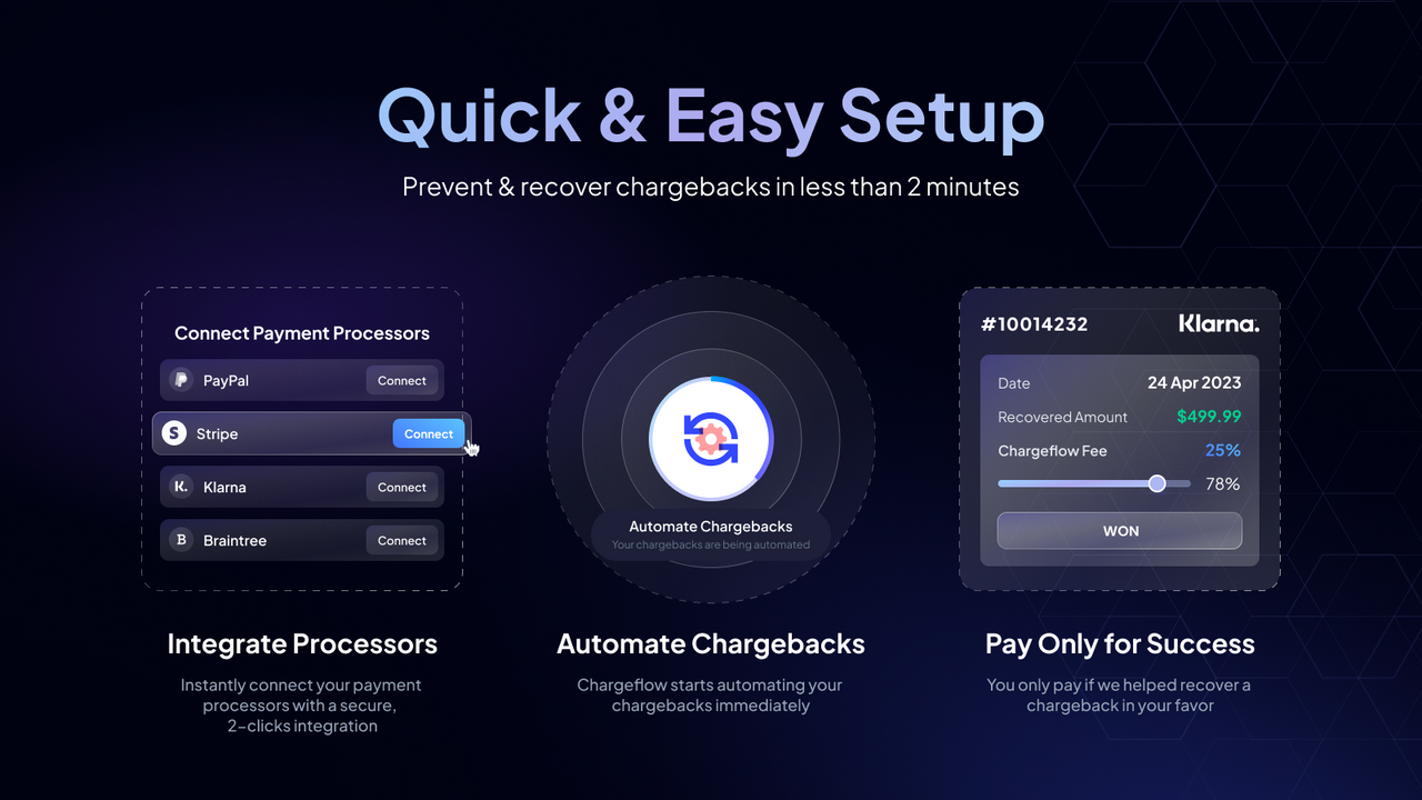 Configuration rapide et facile