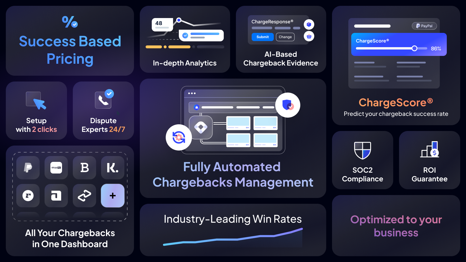 Chargeflow Dispute Chargebacks Screenshot