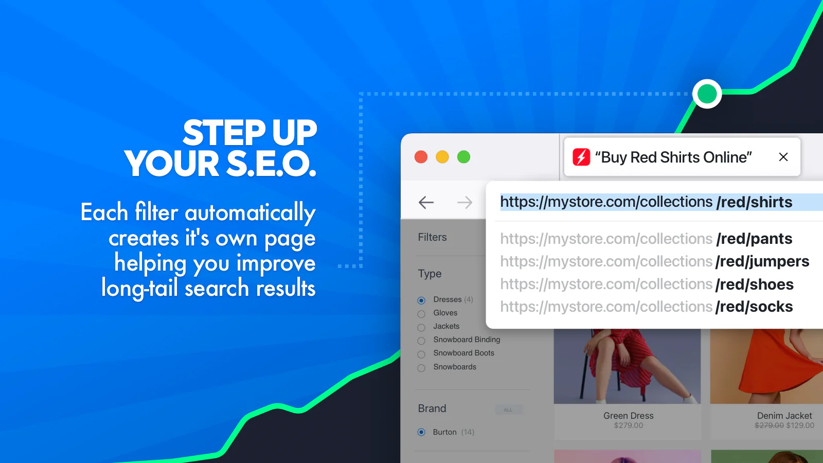 Step up your SEO with search friendly URLs 