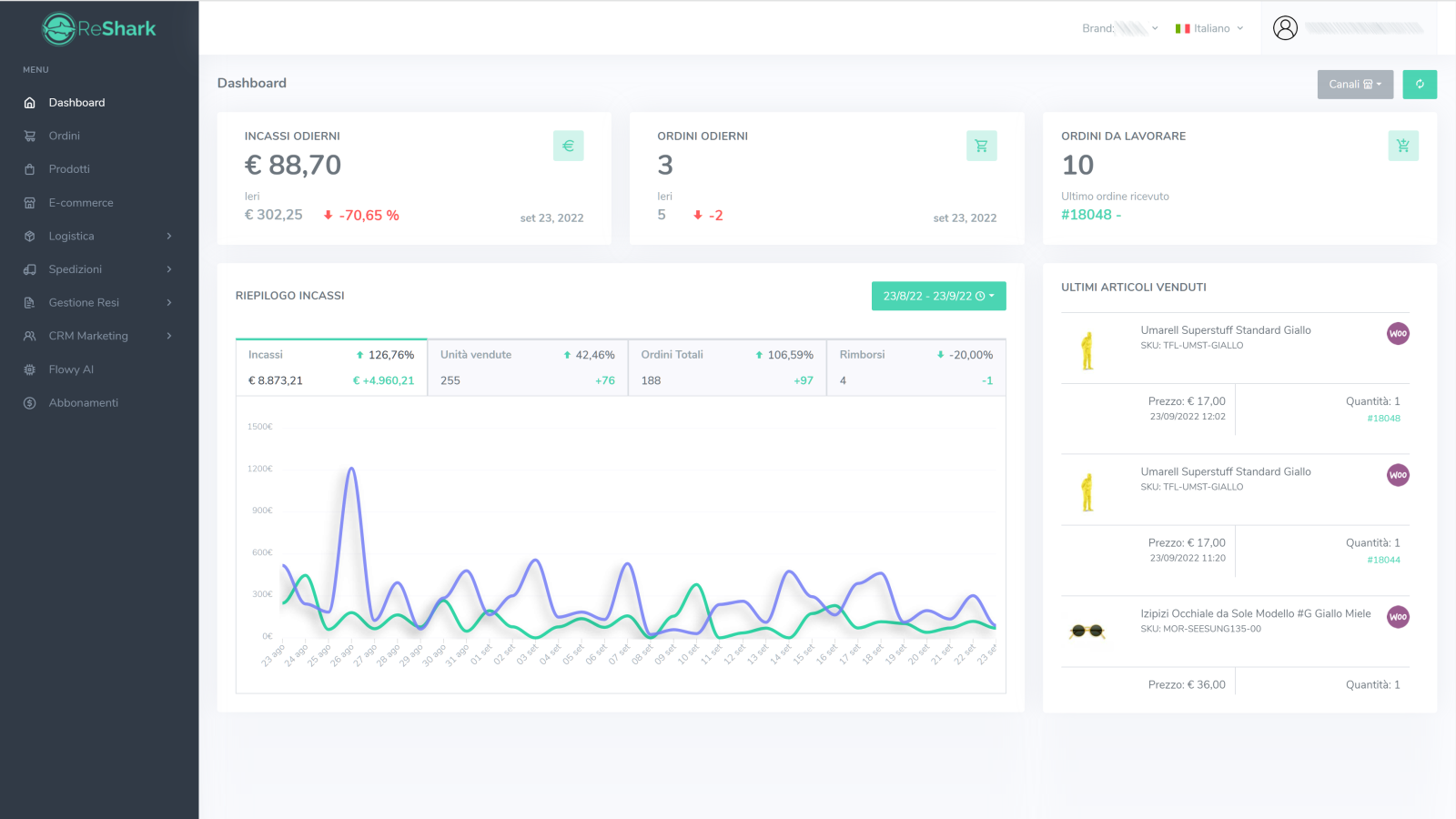 Dashboard ordini