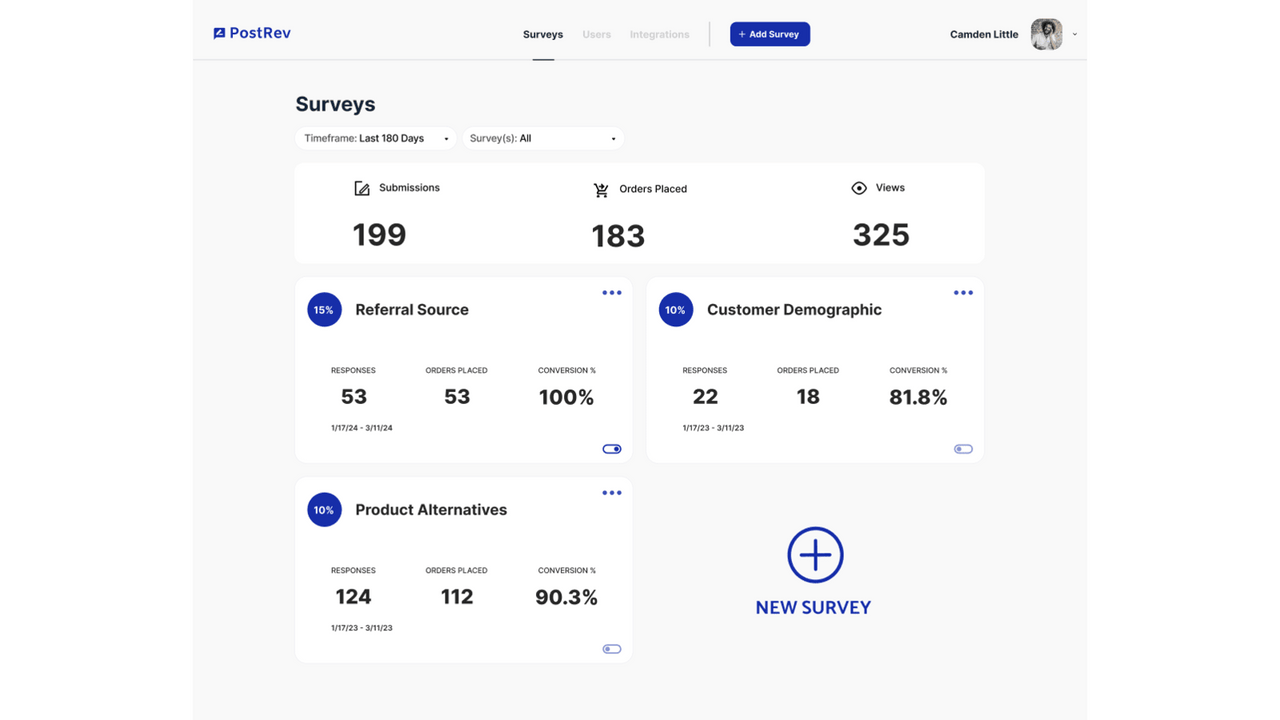 PostRev - Discounts For Data