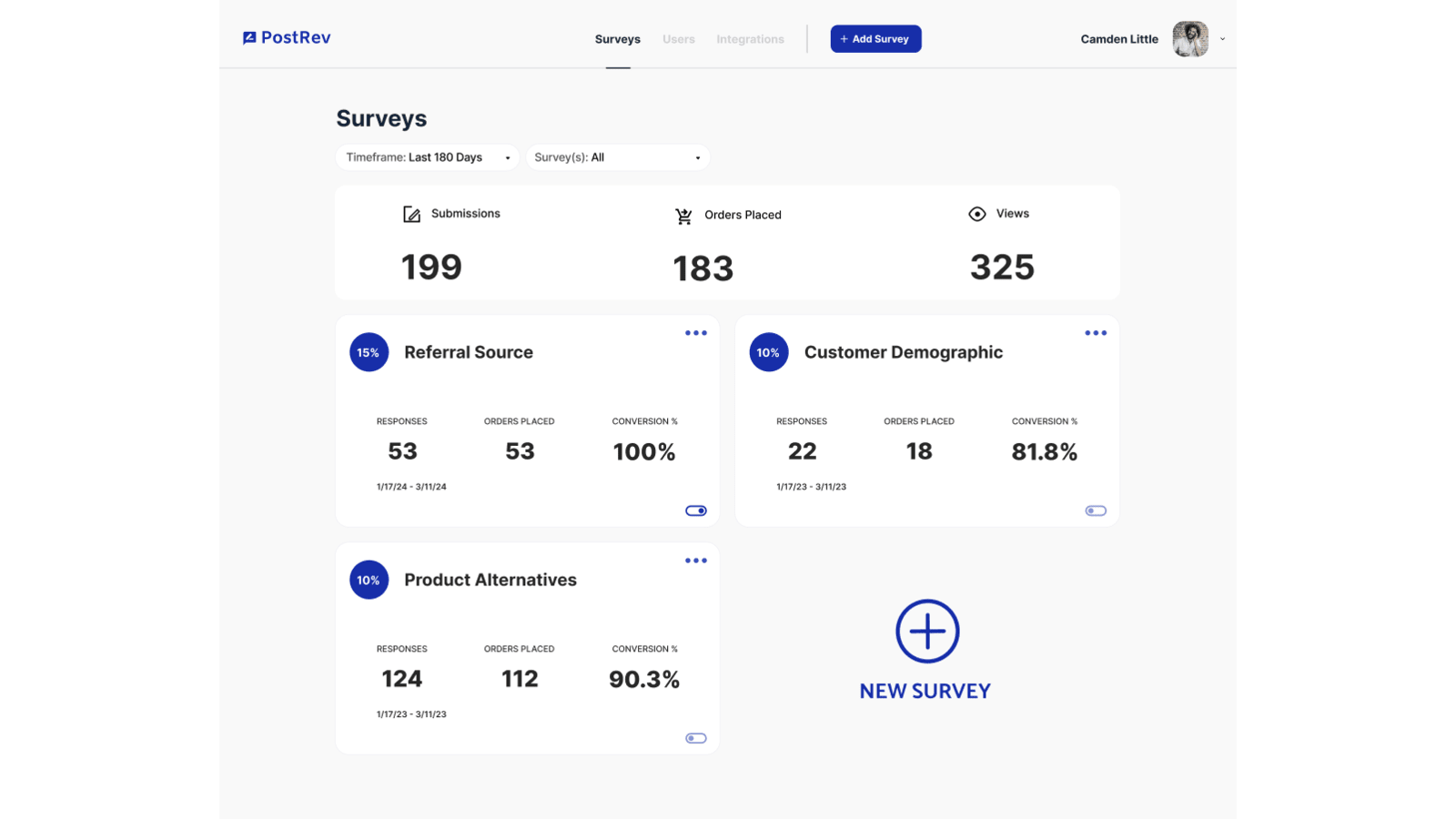 PostRev - Descuentos por datos