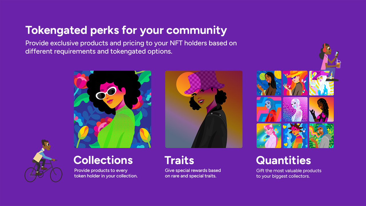 Token-gated voordelen gebaseerd op collecties, eigenschappen en hoeveelheden.
