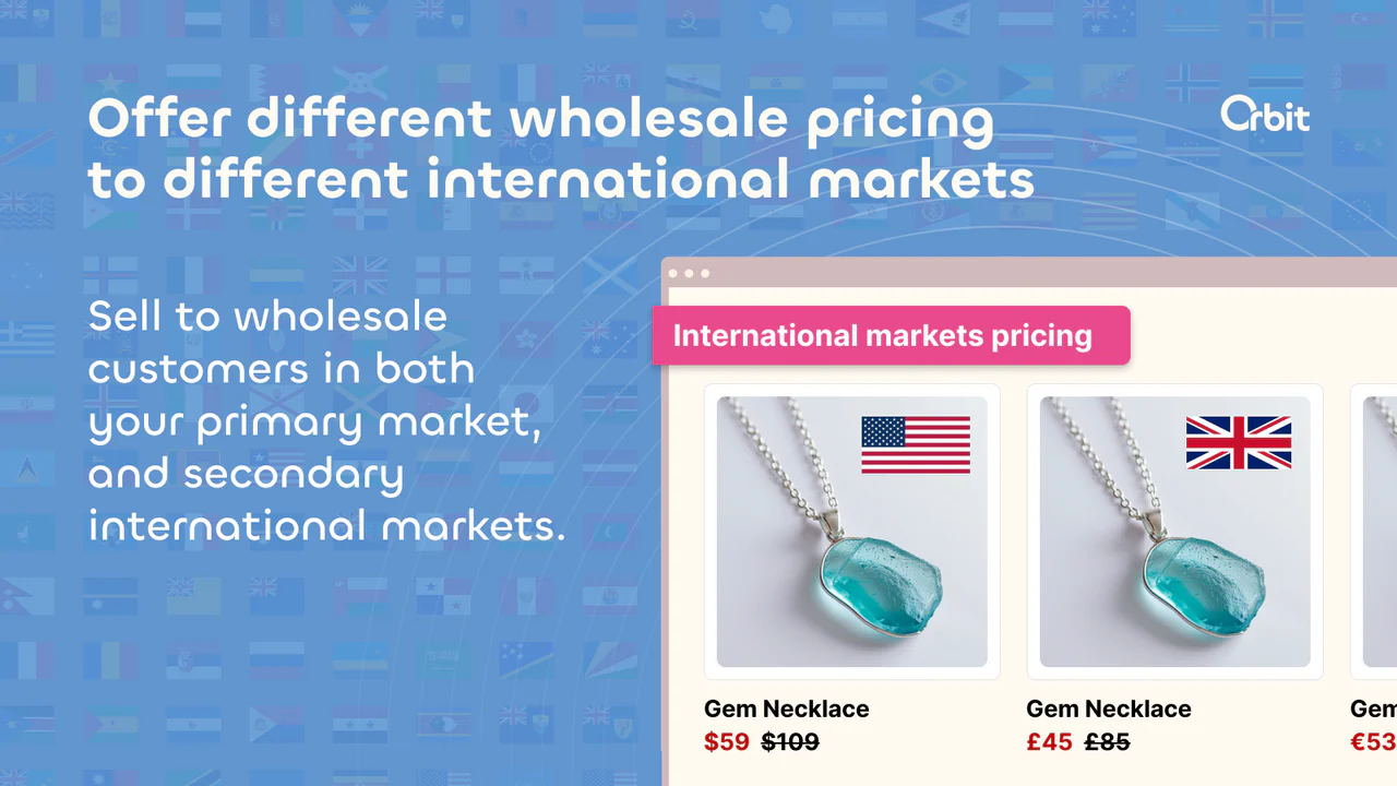 Offer different pricing to different international markets