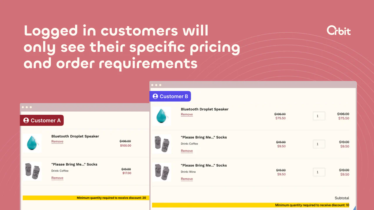 Logged in customers will only see their specific pricing