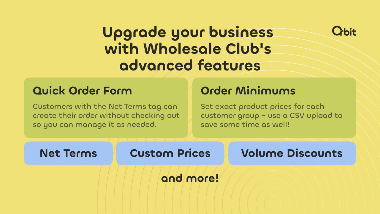 All plans offer order minimums and quick order forms