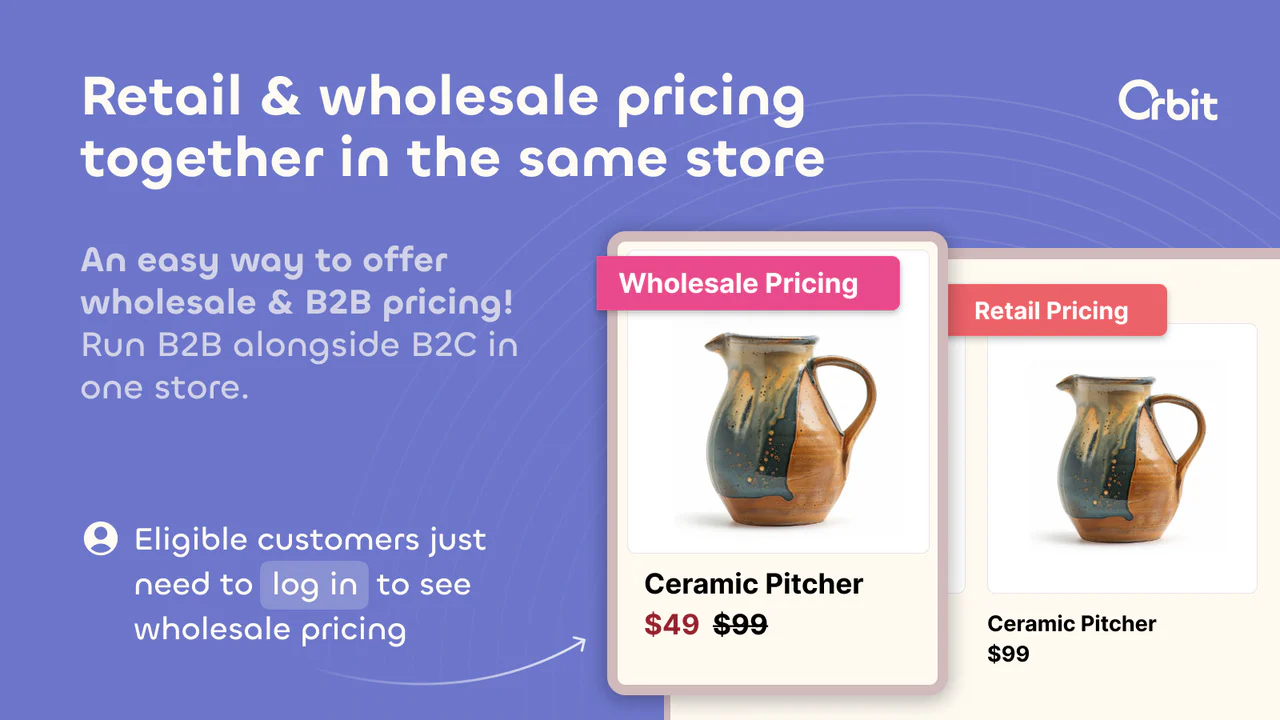 Wholesale Hub Storefront Discount Display