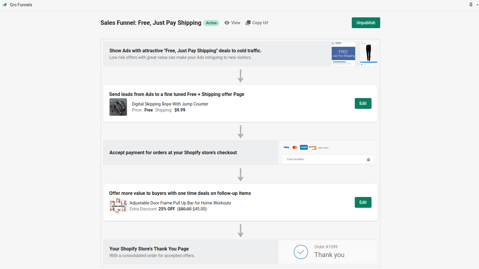 Free Plus Shipping Funnels Screenshot