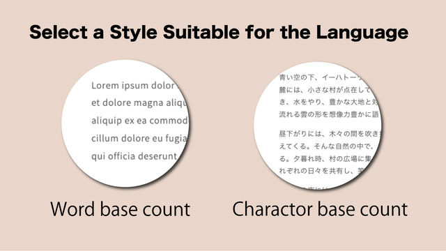 日本語に最適な文字数ベースの計算に対応