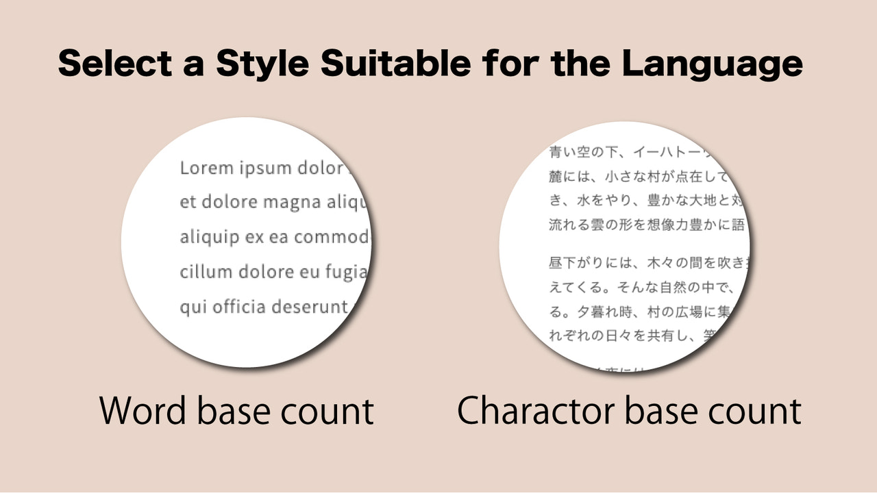 日本語に最適な文字数ベースの計算に対応