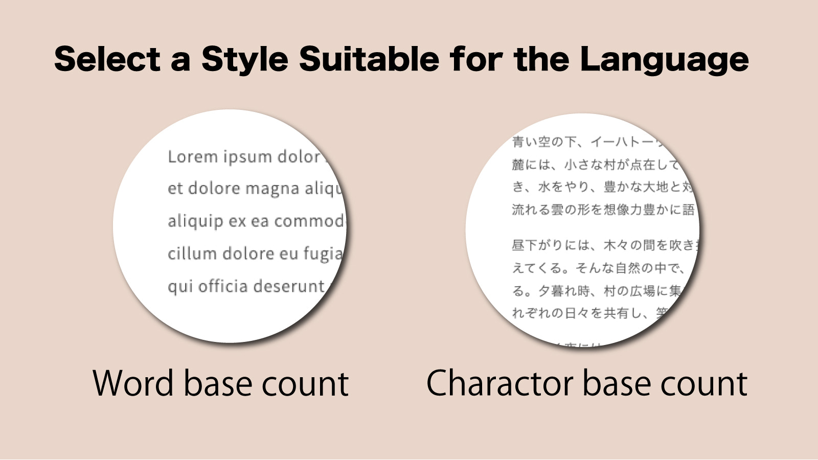 Sélectionnez un Style adapté à la langue