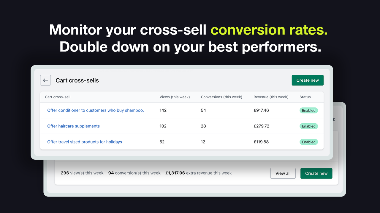 Surveillez vos taux de conversion de vente croisée. Doublez vos efforts sur votre b