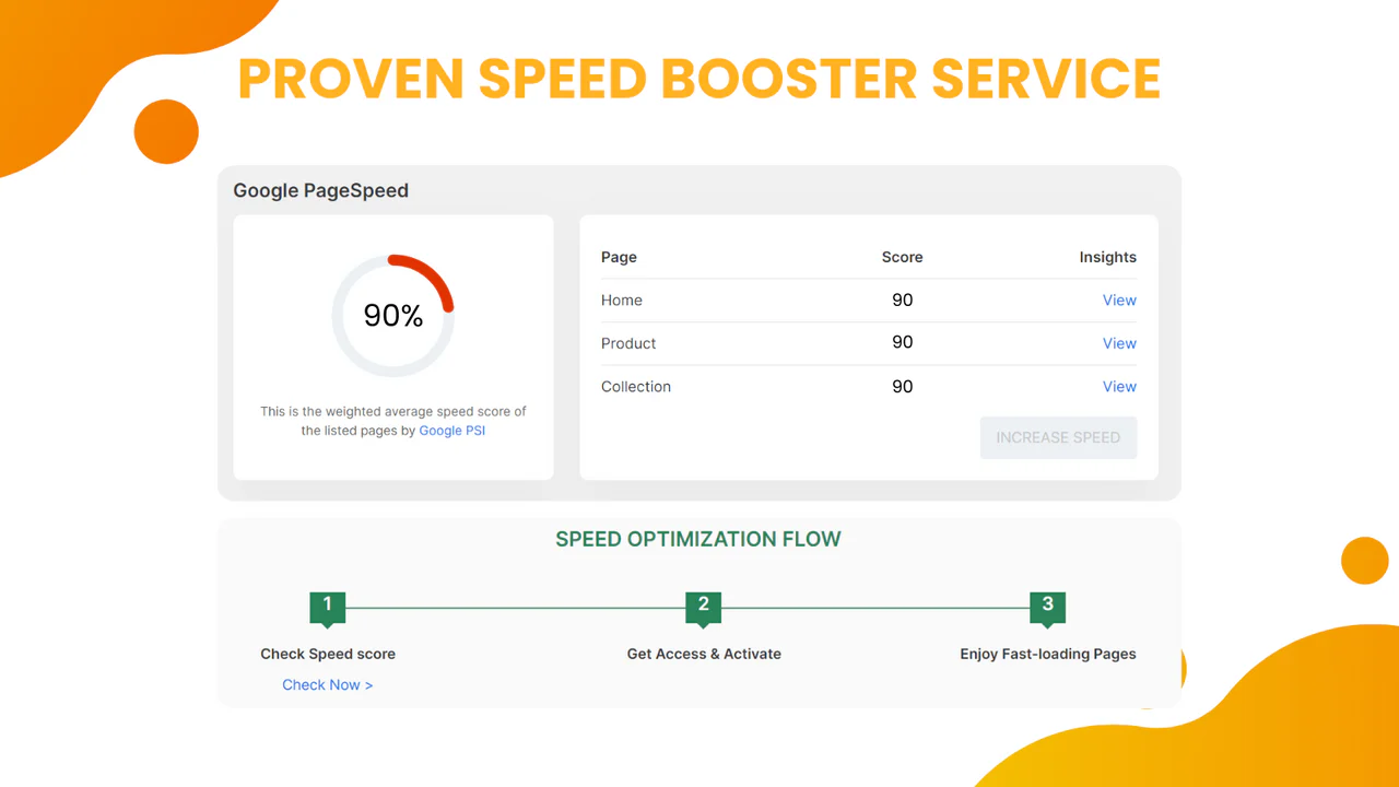 Google SEO Booster site speed Shopify