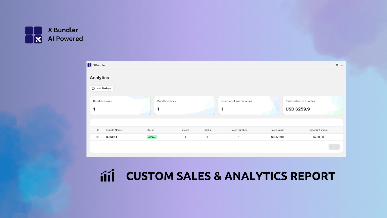 Bundle Customized Analytics