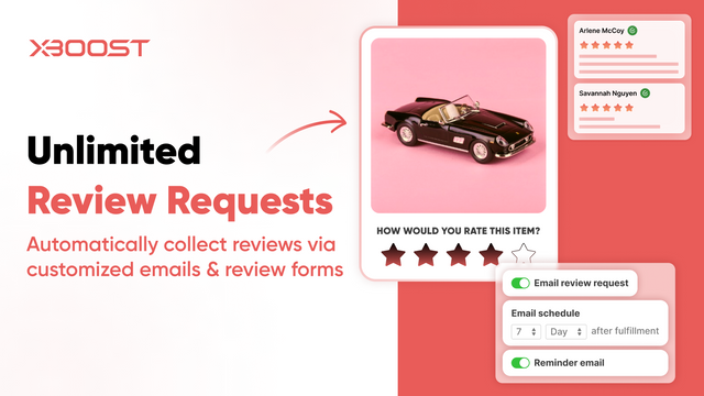 Unlimited Request Review