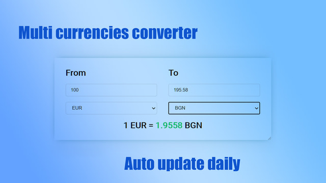 shopify valuta converter app